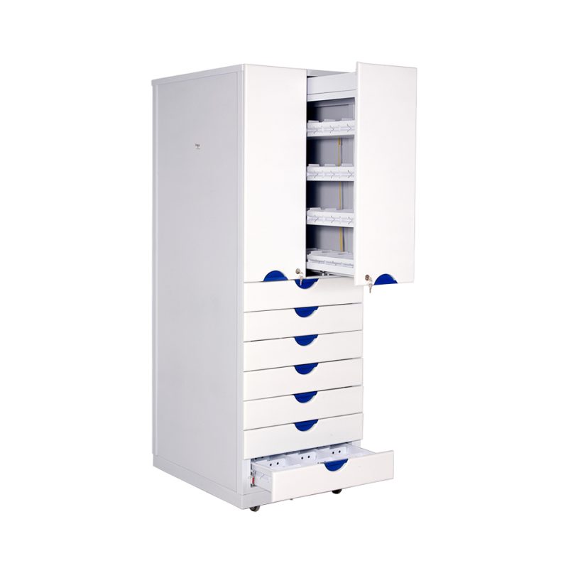 Armario de droguería